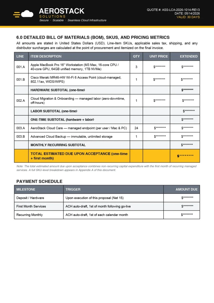 Dense default bill of materials price table with masked amounts before redesign