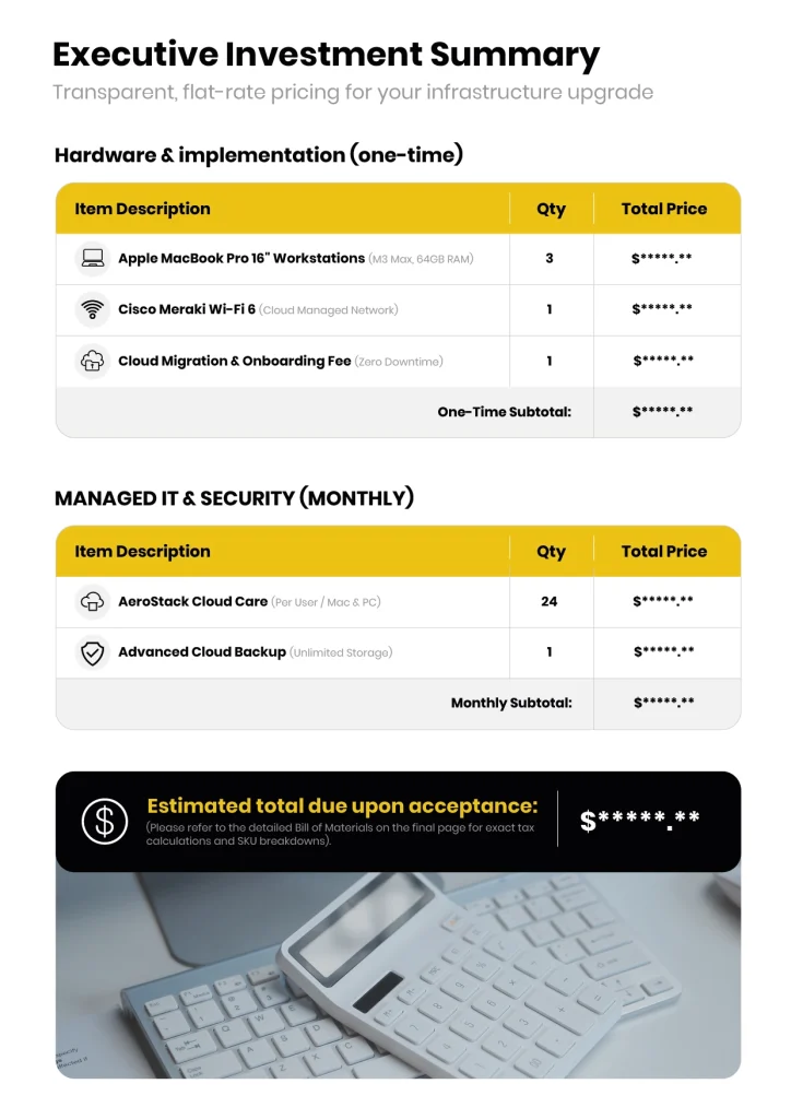 Executive investment summary splitting one-time hardware and monthly managed cost
