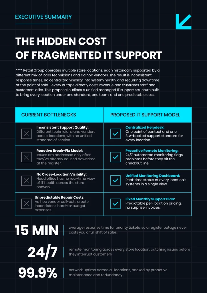 Retail managed services proposal built with Kaseya Quote Manager template design